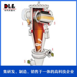 高品質(zhì)氣流分級機設備 氣流分級機價格 山東氣流分級機生產(chǎn)廠家