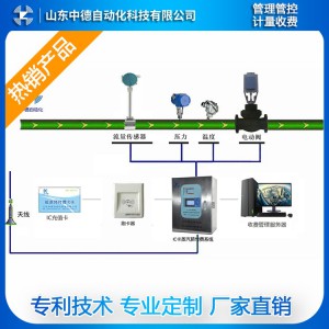 蒸汽預付費 蒸汽預付費系統 蒸汽預付費計量控制系統